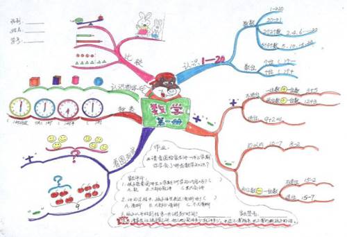 公益大講堂 如何提高孩子學(xué)習(xí)效率免費(fèi)報(bào)名