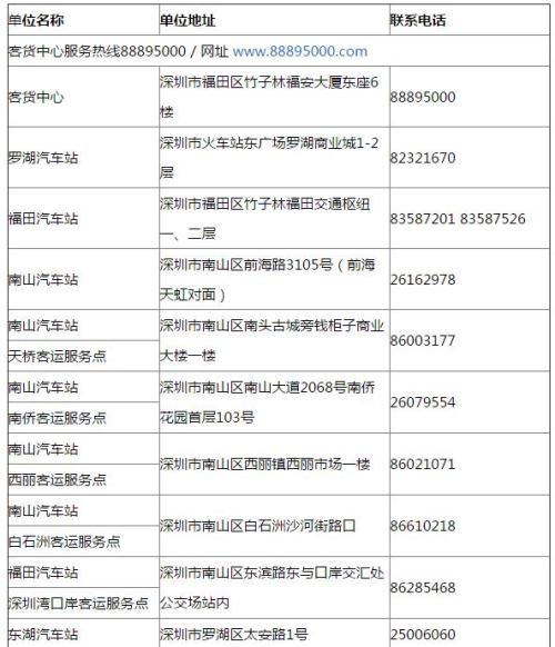 深圳中秋國慶汽車票預(yù)售開始 多個車站開新班線