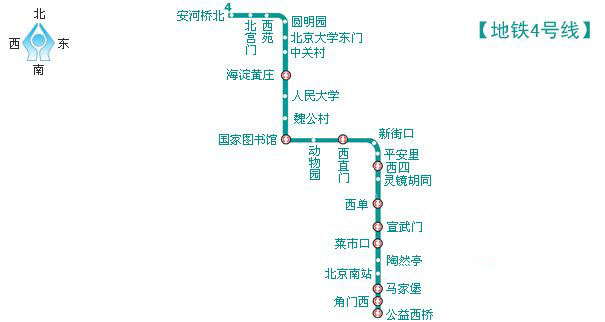 北京地鐵4號(hào)線線路圖2019 北京地鐵線路圖最新