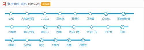 北京地鐵4號(hào)線線路圖2019 北京地鐵線路圖最新