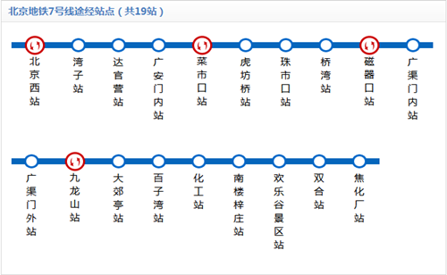 北京地鐵7號線線路圖2019 北京地鐵線路圖最新