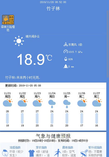 深圳11月25日天氣 南方迎“俯沖式”降溫