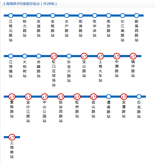 上海地鐵3號線線路圖2019 上海地鐵線路圖最新