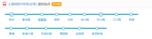 上海地鐵5號線線路圖2019 上海地鐵線路圖最新