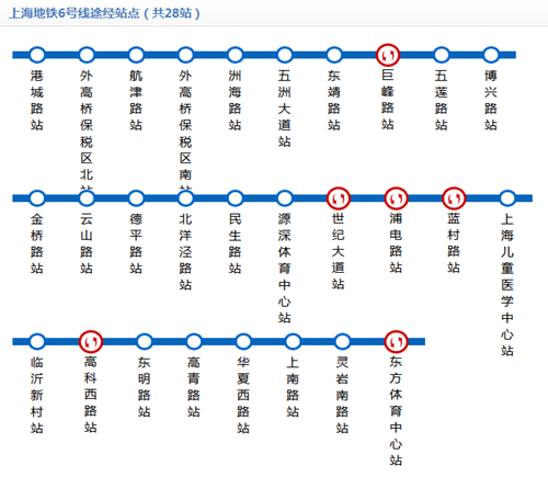 上海地鐵6號(hào)線線路圖2019 上海地鐵線路圖最新