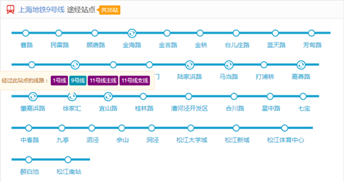 上海地鐵9號線線路圖2019 上海地鐵線路圖最新