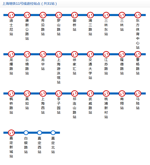 上海地鐵11號(hào)線線路圖2019 上海地鐵線路圖最新