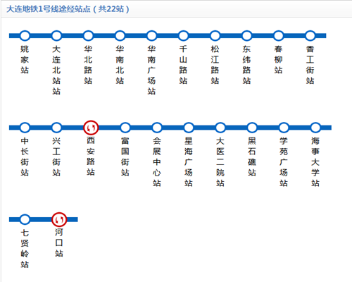 大連地鐵1號線線路圖2019 大連地鐵線路圖最新