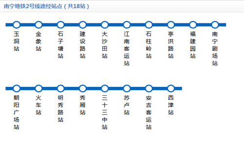 南寧地鐵2號線2019 南寧地鐵線路圖最新