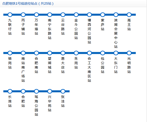 合肥地鐵1號線2019 合肥地鐵線路圖最新