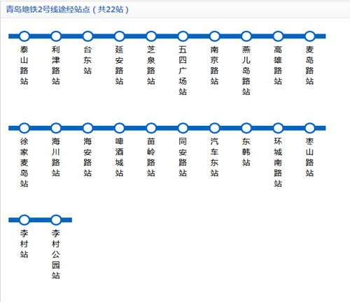 青島地鐵2號(hào)線線路圖2020 青島地鐵線路圖最新
