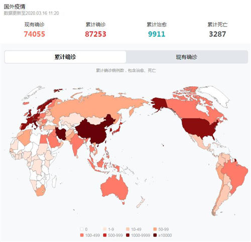 外國確診病例超過中國 疫情什么時候能結(jié)束