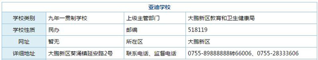 深圳大鵬新區(qū)民辦學校一覽表