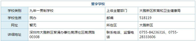 深圳大鵬新區(qū)民辦學校一覽表