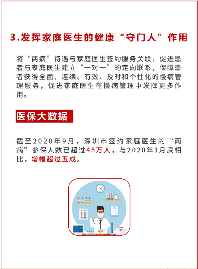 最高報(bào)80% 深圳醫(yī)保為高血壓/糖尿病參保患者減負(fù)