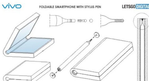 vivo手機(jī)新專利曝光 折疊屏設(shè)計(jì)+手寫筆