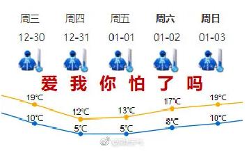 5年來最冷寒潮殺到 多地緊急宣布停課