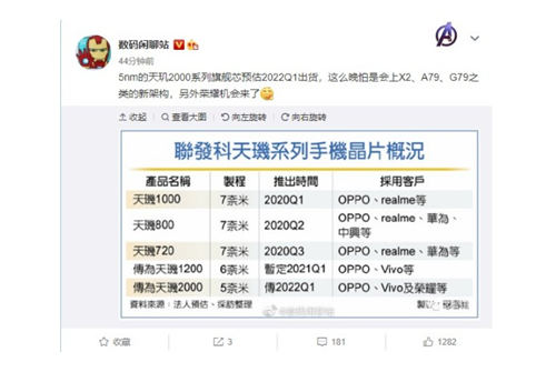 天璣2000曝光 OPPO、vivo等國(guó)內(nèi)廠商已下訂單