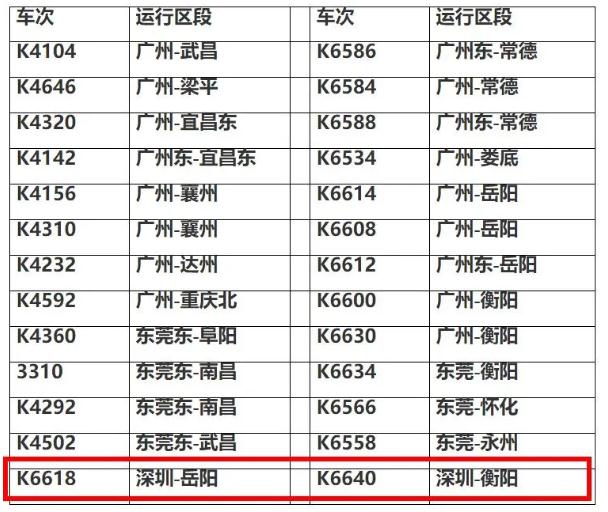 深圳這些列車全部停運 車票預售期縮短至15天