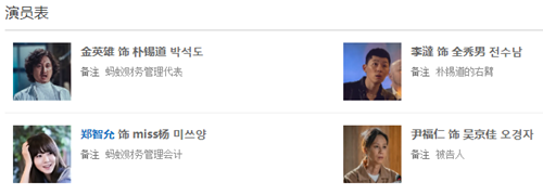 韓劇文森佐演員表 韓劇文森佐各人物關(guān)系介紹