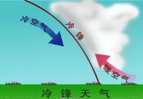 冷空氣突襲 深圳天氣一夜回冬