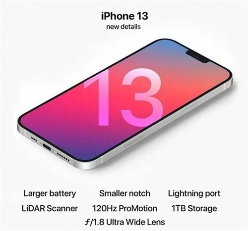 iPhone13發(fā)布時間曝光 將于2021年9月發(fā)布