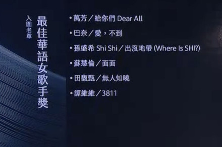 2021金曲獎(jiǎng)入圍名單!2021金曲獎(jiǎng)?lì)A(yù)測(cè)!