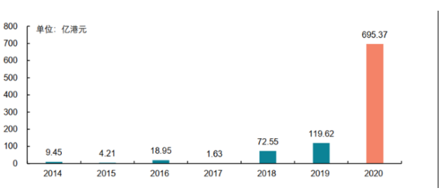 2021年深圳物業(yè)管理費(fèi)收費(fèi)標(biāo)準(zhǔn) 多少錢一平方