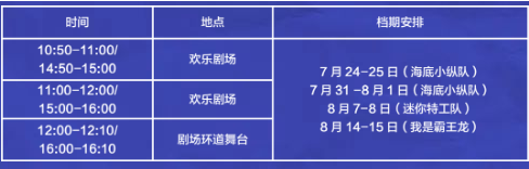 深圳歡樂谷2021盛夏狂歡季游玩攻略