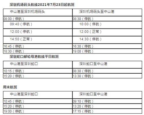 2021年7月深圳機場碼頭部分到中山港航線停航通知