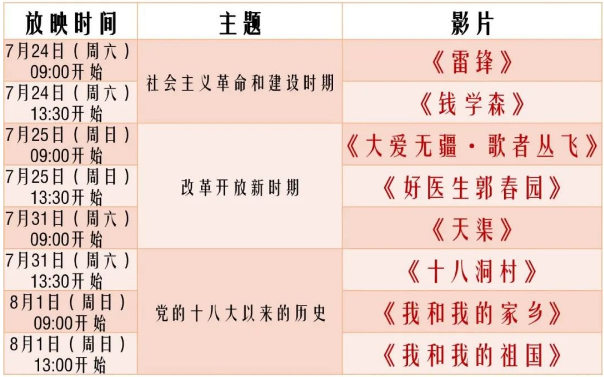 2021年深圳圖書(shū)館紅色電影免費(fèi)預(yù)約開(kāi)放