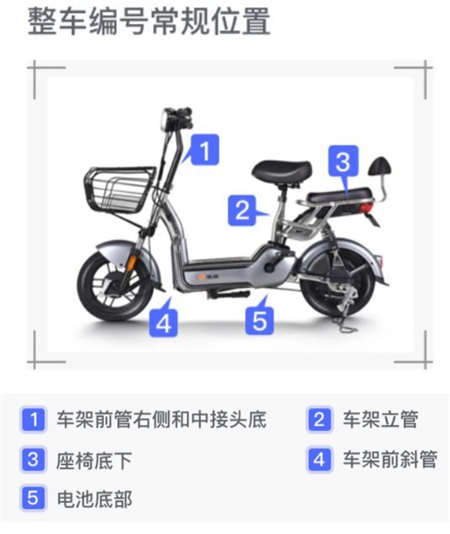 深圳購買二手電動車沒有發(fā)票可以上牌嗎