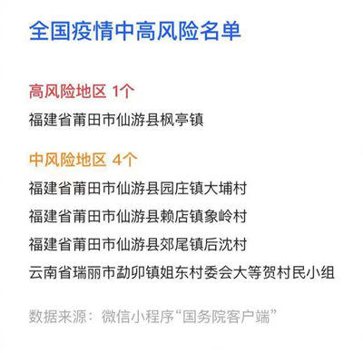 深圳疫情最新規(guī)定 從這些地區(qū)來(返)深需報備