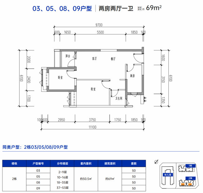 深圳合正方州雅居安居房戶型圖及售價匯總