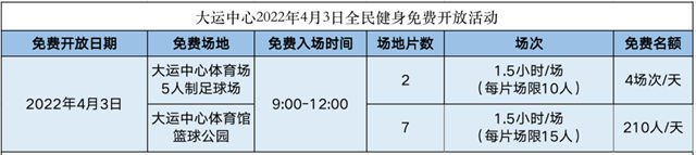 深圳大運(yùn)中心4月全民健身免費(fèi)開放活動(dòng)詳情