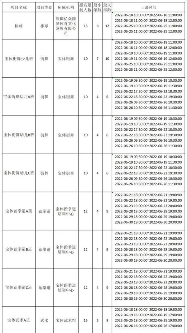 2022年6月寶安區(qū)下期公益培訓報名指南