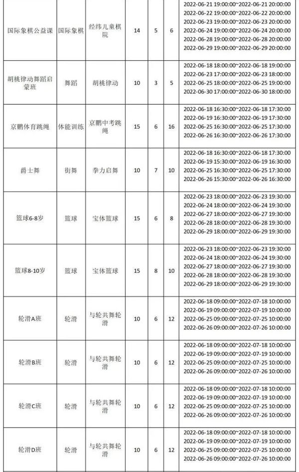 2022年6月寶安區(qū)下期公益培訓報名指南