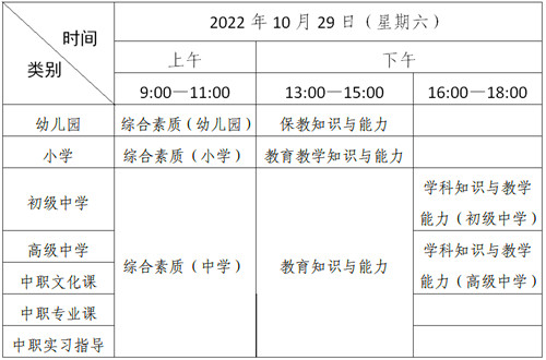 廣東教資2022年下半年筆試報(bào)名安排（附時(shí)間+條件）