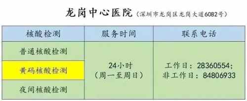 9月4日龍崗區(qū)龍崗街道核酸采樣點安排