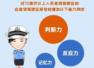 深圳駕駛證三力測試未通過以后還能再補考嗎