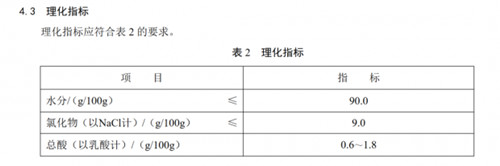 老壇酸菜標(biāo)準(zhǔn)來(lái)了 老壇酸菜標(biāo)準(zhǔn)是什么