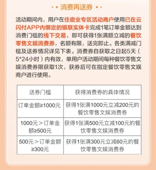 2022云閃付鹽田消費(fèi)券領(lǐng)取流程