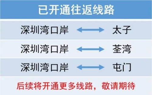 深圳通+小程序可以直接購票去香港